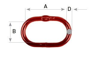 Aufhängeglied mit Flachstelle für Rundstahlkette 22mm welded master link 7/8 22mm Güteklasse 8 / G80